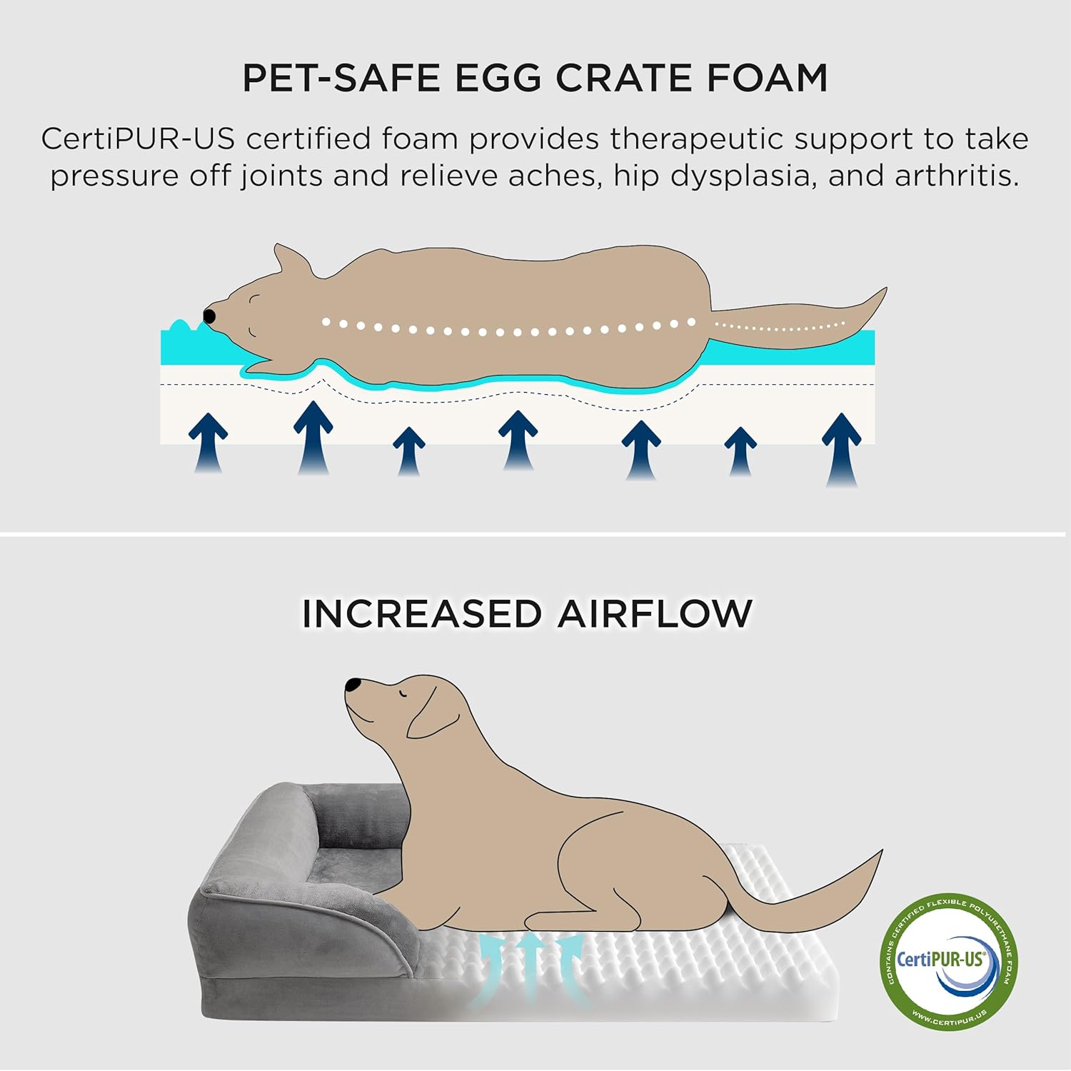 Bedsure Orthopedic Dogs Bed for Small Dogs - Washable Small Dog Bed Waterproof, Comfort Pet Couch with Washable Removable Cover, Supportive Foam Pets Sofa with Nonskid Bottom